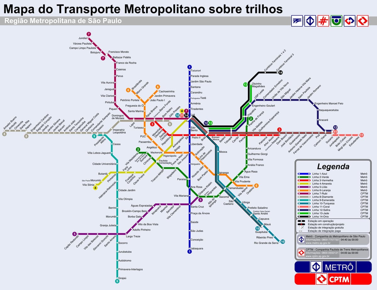 São Paulo tramvay göster
