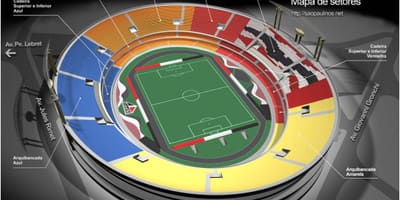 São Paulo stadium göster
